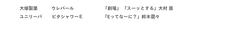 ＣＭ制作